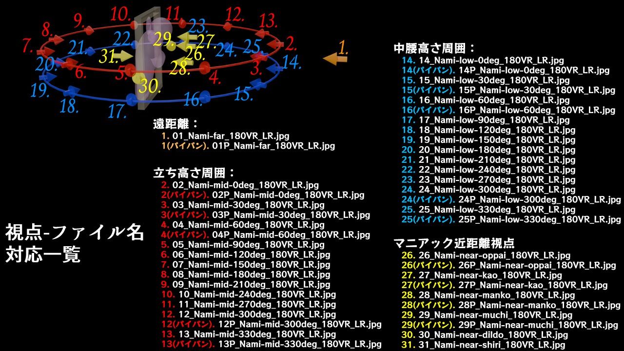 闇オークションで品定め〜商品No3 凪海〜 - サンプル画像 4