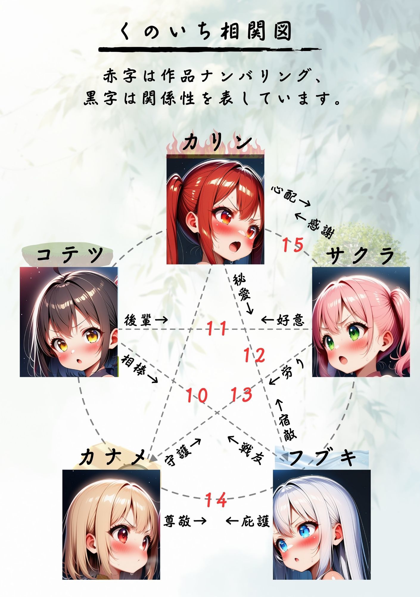 テンタクソロジー  Act15:くのいち不退編（カリン・サクラ） - サンプル画像 9