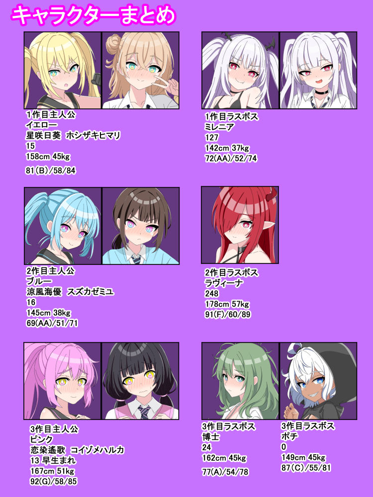 変身ヒロイン捕まえたので快楽堕ちするまで調教しちゃいま〜す4悪堕ち編1 - サンプル画像 8