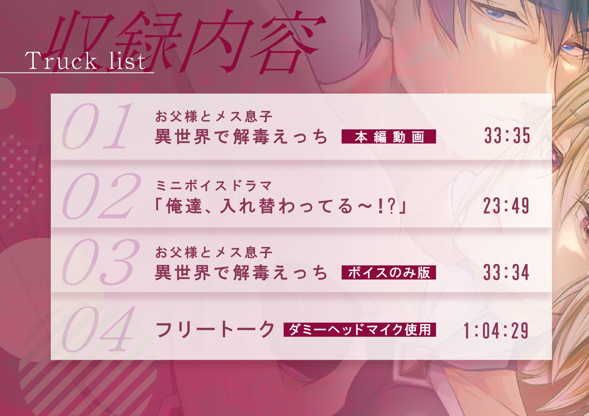 「ボイスコミック版」お父様とメス息子 異世界で解毒えっち【ボイスドラマ24分＋フリートーク60分】 - サンプル画像 2