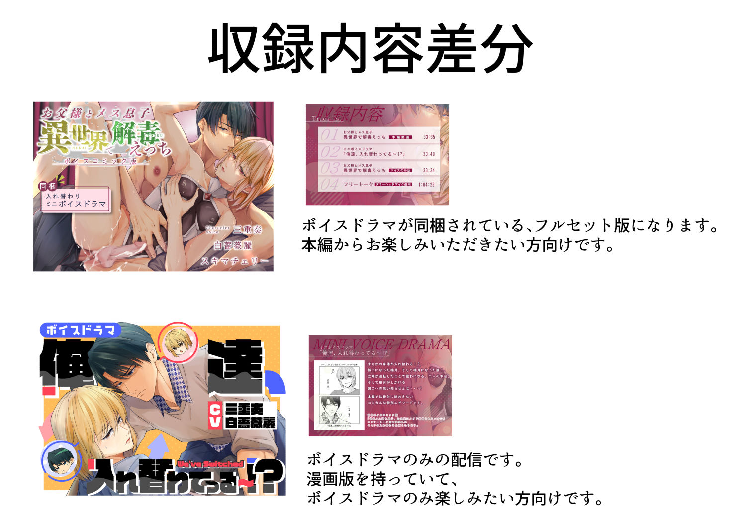 「ボイスコミック版」お父様とメス息子 異世界で解毒えっち【ボイスドラマ24分＋フリートーク60分】 - サンプル画像 8