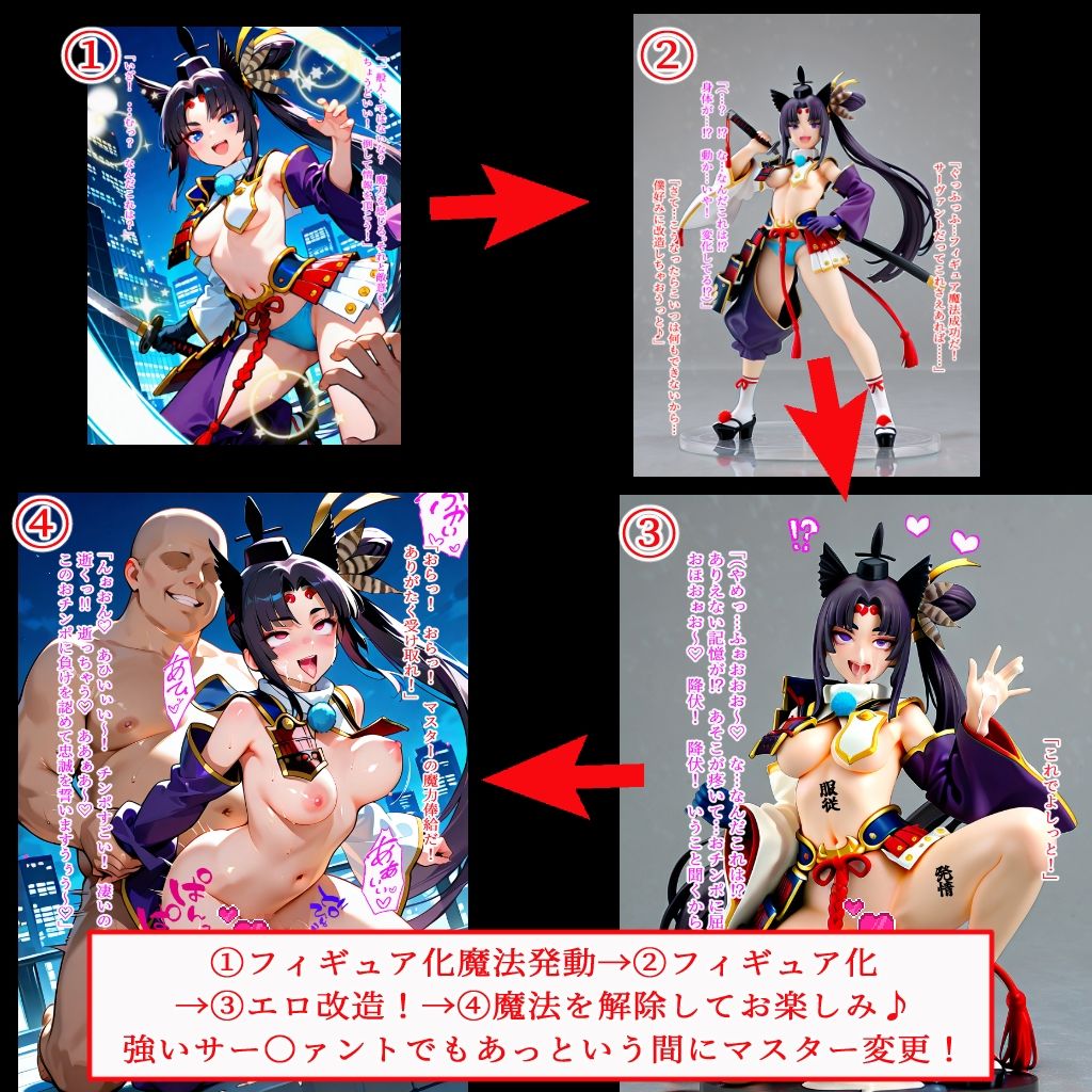 無様・フィギュア化・オーダー - サンプル画像 3