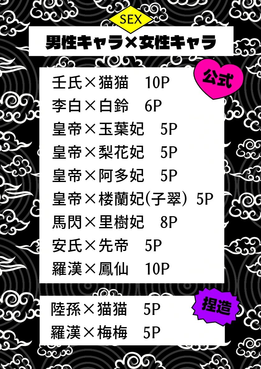 薬〇女性キャラ20名のお色気写真集＋男性キャラ7名とのS〇X集 - サンプル画像 8