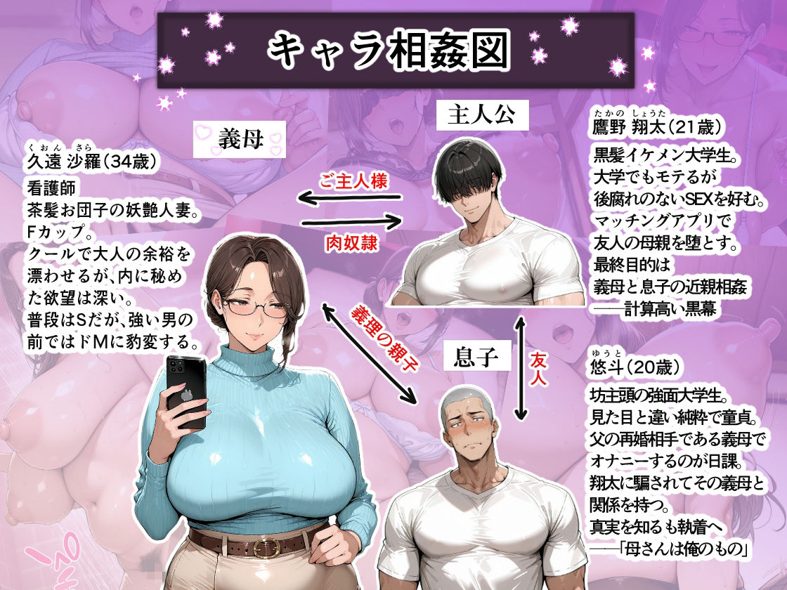 【実話】俺の童貞友人にメス親を紹介したら、そいつの母親で家庭崩壊した件ww 〜妖艶妻・沙羅編〜 - サンプル画像 1