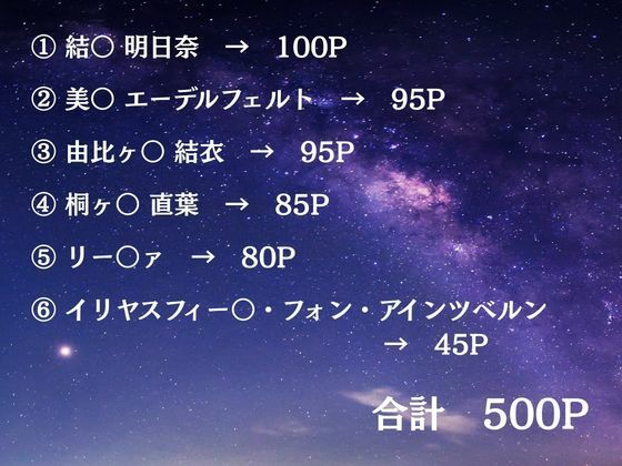 転生したら超乳になってしまったヒロイン達が性的なおもちゃにされた話 - サンプル画像 7