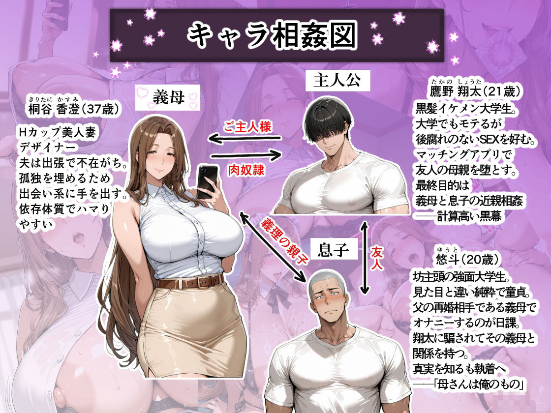 【実話・セリフ有】俺の童貞友人にメス親を紹介したら、そいつの母親で家庭崩壊した件ww 〜綺麗妻・香澄編〜 - サンプル画像 1