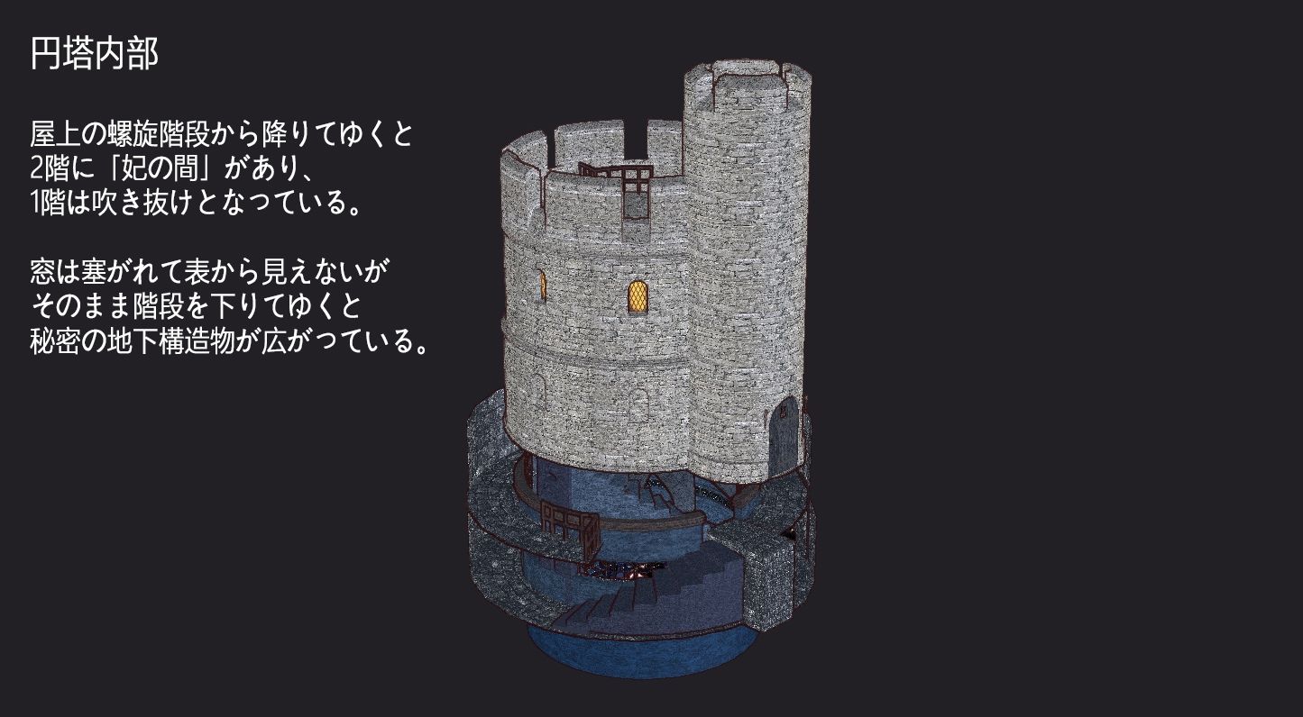 見世物ネリス［妃の円塔］総集編 - サンプル画像 2