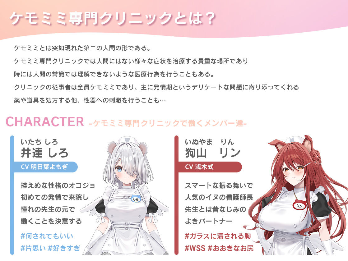 【本編動画2時間40分超】発情ケモミミclinic【ぬるぬるLive2Dアニメーション×豪華声優陣】 - サンプル画像 4