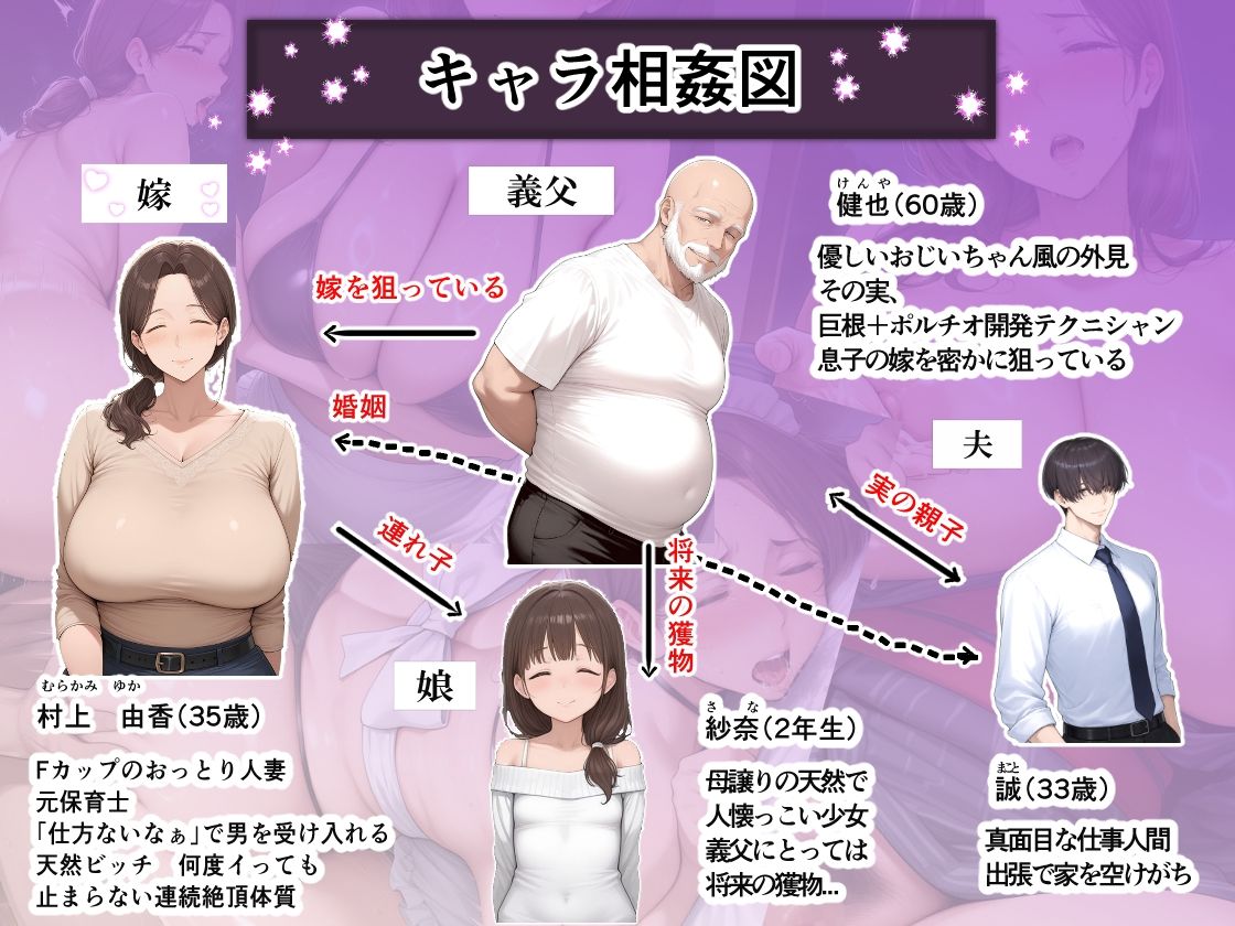 義父にポルチオ調教でNTRされた人妻が娘も巻き込んで親子丼で種付けされた話〜おっとり系・ゆか編〜 - サンプル画像 1