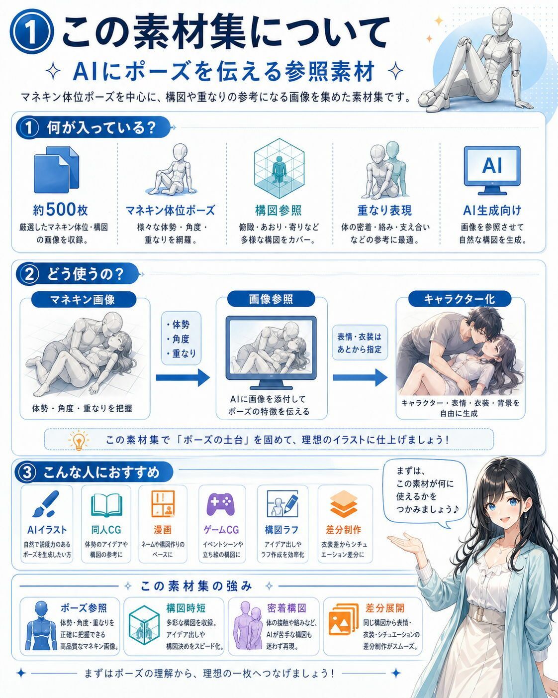 【メガ盛り500枚】意外に使える！？ えちえちポーズ集Vol.2 〜商用OK・モザイク済マネキン線画素材〜 - サンプル画像 5