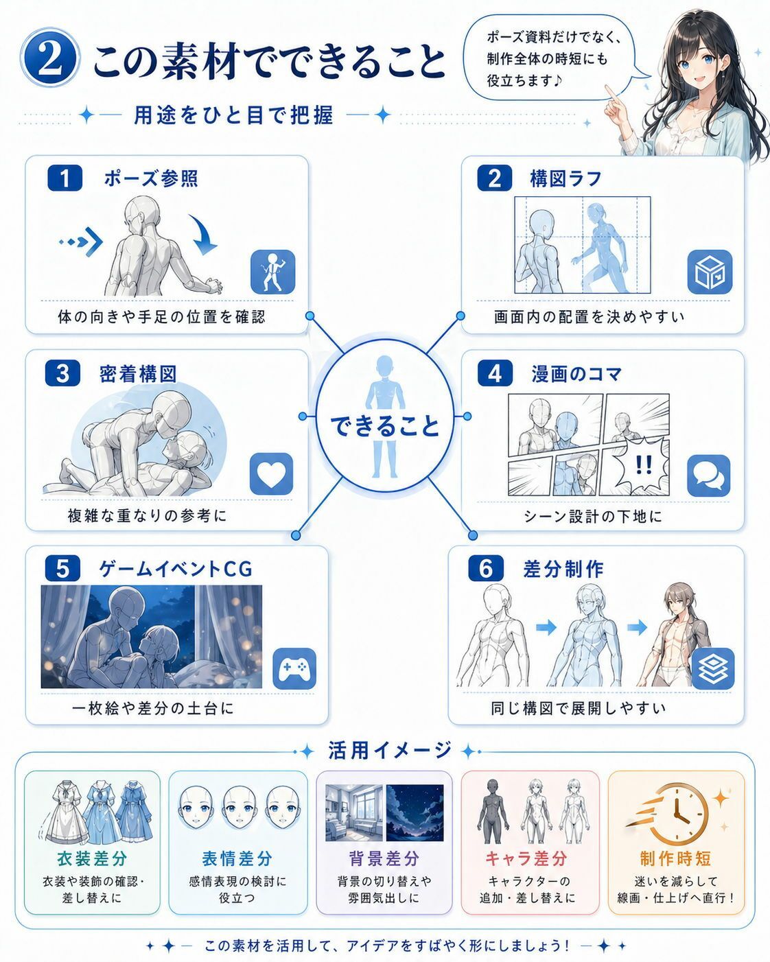 【メガ盛り500枚】意外に使える！？ えちえちポーズ集Vol.2 〜商用OK・モザイク済マネキン線画素材〜 - サンプル画像 6