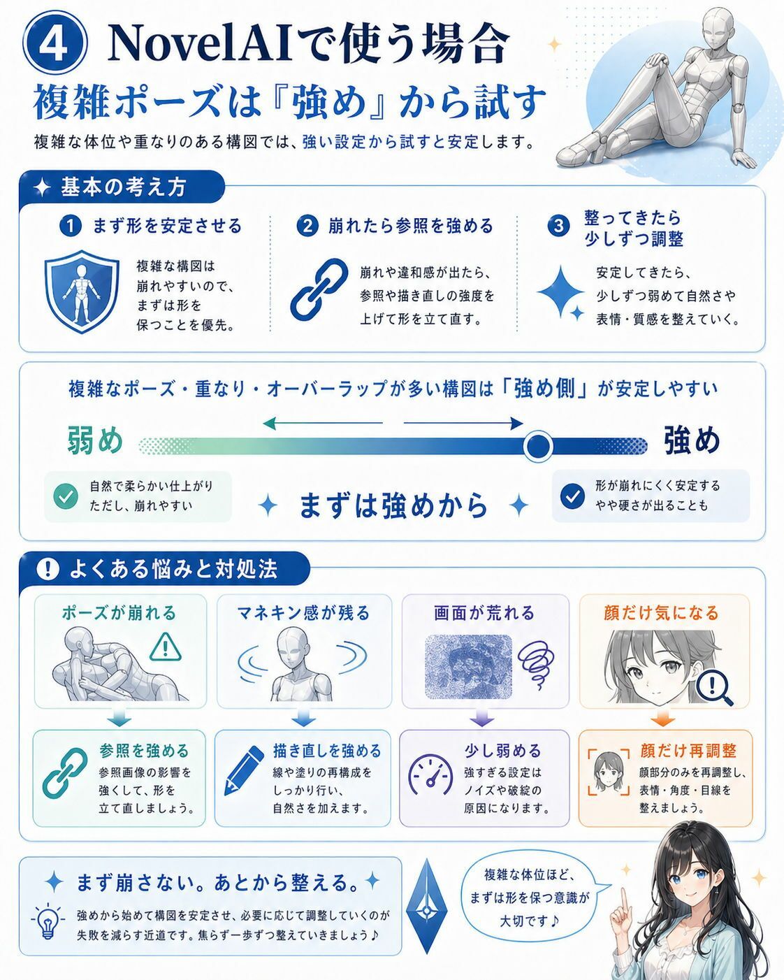【メガ盛り500枚】意外に使える！？ えちえちポーズ集Vol.2 〜商用OK・モザイク済マネキン線画素材〜 - サンプル画像 8