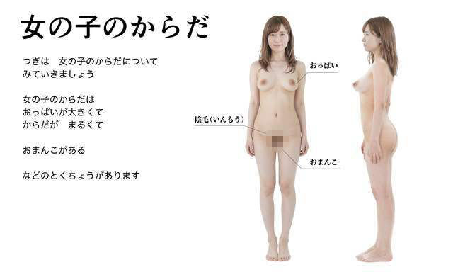 わたしたちのからだ〜こどもができるしくみ〜【実写風AIリメイク】 - サンプル画像 1