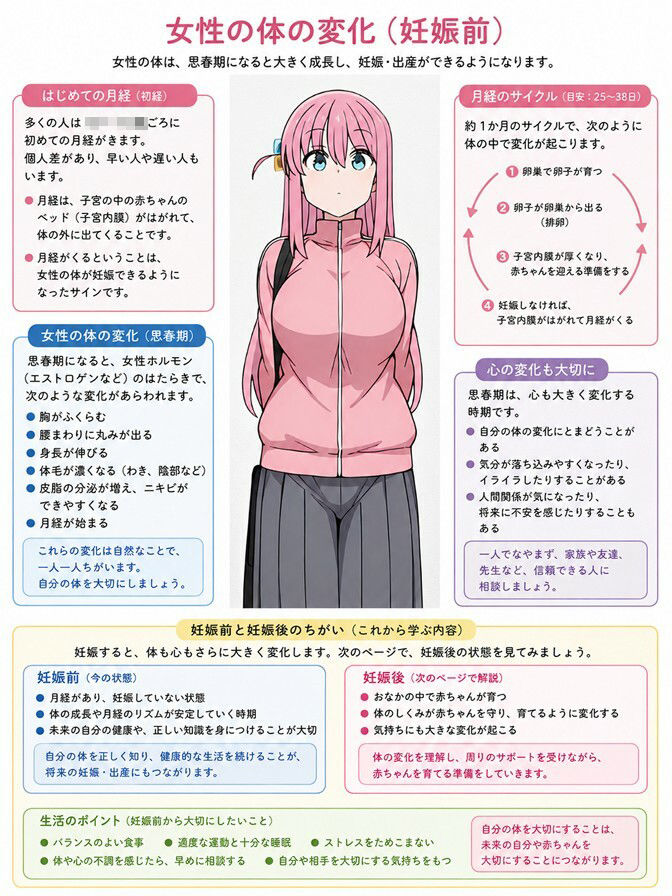 少子化対策のため性教育の教材に選ばれたクラスメイト_vol3 - サンプル画像 2