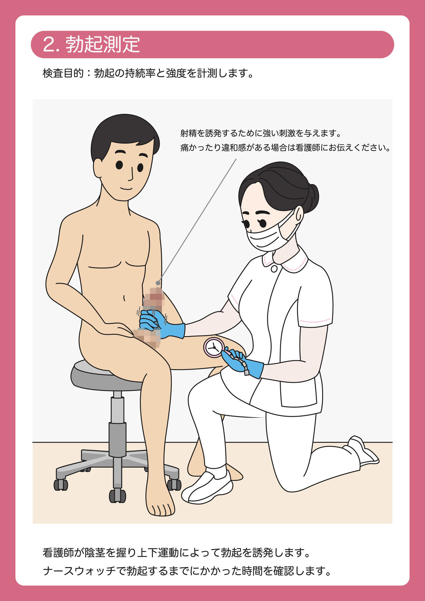 陰茎健診のご案内 - サンプル画像 3