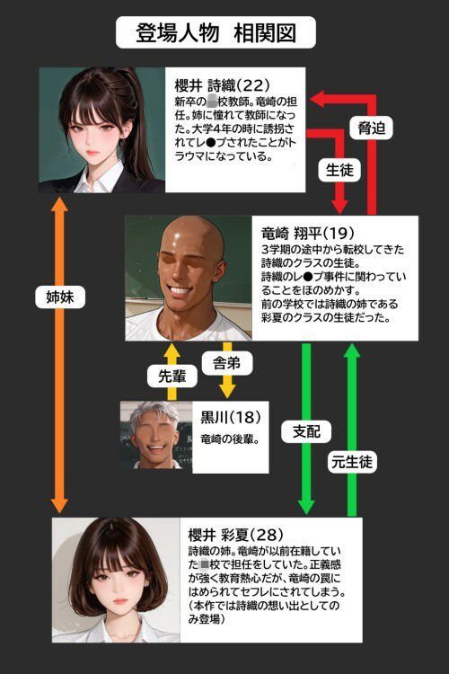 狙われた女教師2  絶倫生徒の卑劣な罠 - サンプル画像 1
