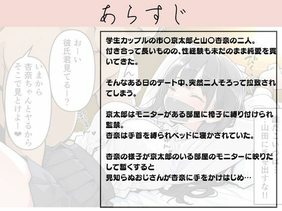 カップル拉致ってNTR配信！  言葉責めで快楽堕ちさせる一夜  山〇杏奈編 - サンプル画像 1
