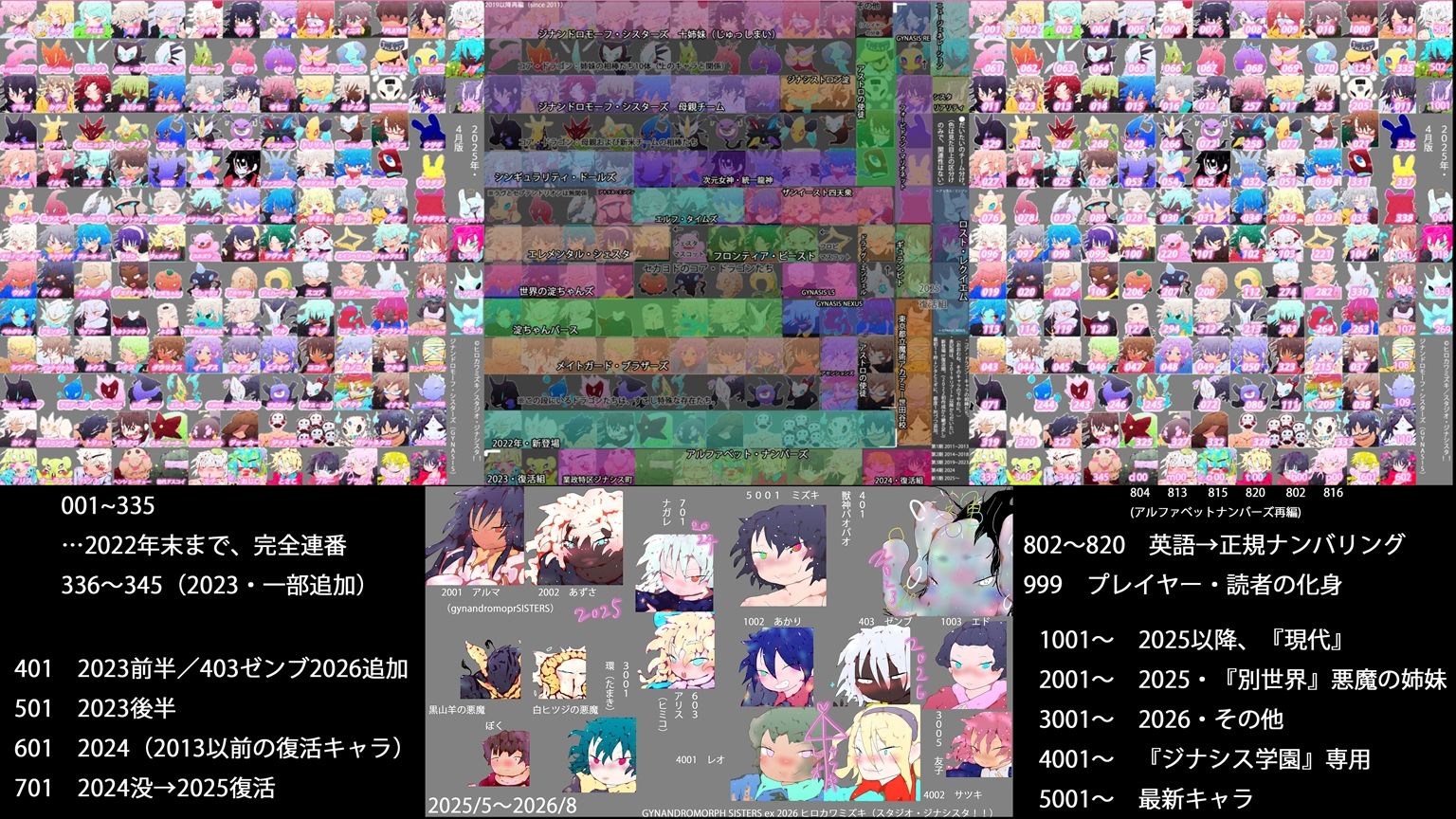 【1050到達記念作】Gynapedia-ジナペディア百科事典2026-【公式ガイドブック】 - サンプル画像 1