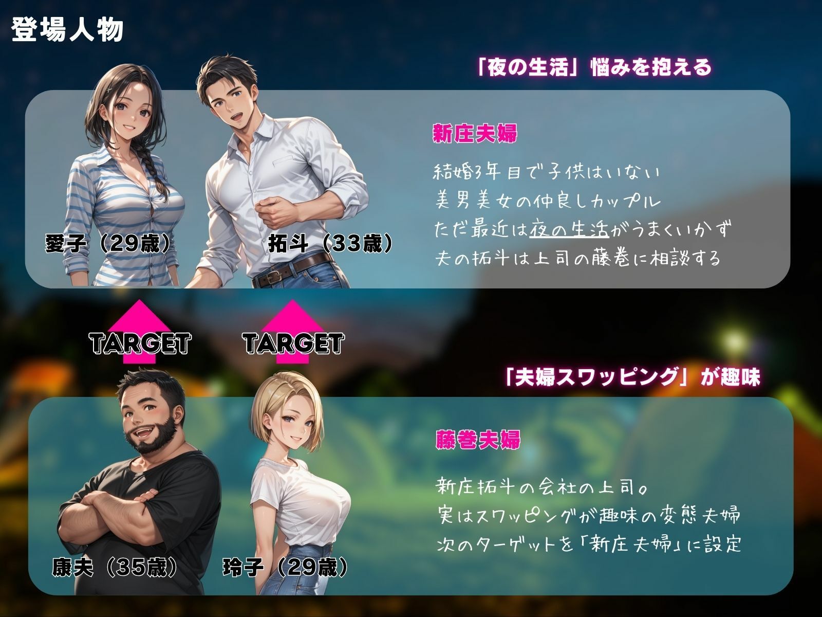 最愛の妻を信頼する上司に寝取られました。中編 - サンプル画像 3