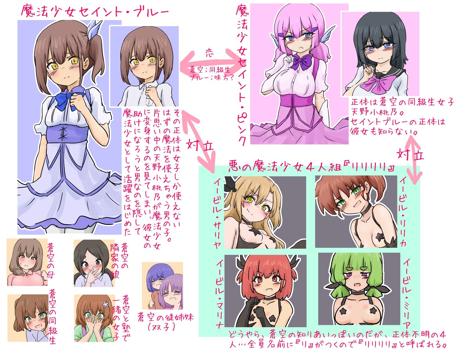 大ピンチ！オス（♂）バレ魔法少女！セイント・ブルー -男バレし全世界中継で短小包茎おち◎ちんをぴゅっぴゅ射精されちゃう- - サンプル画像 1