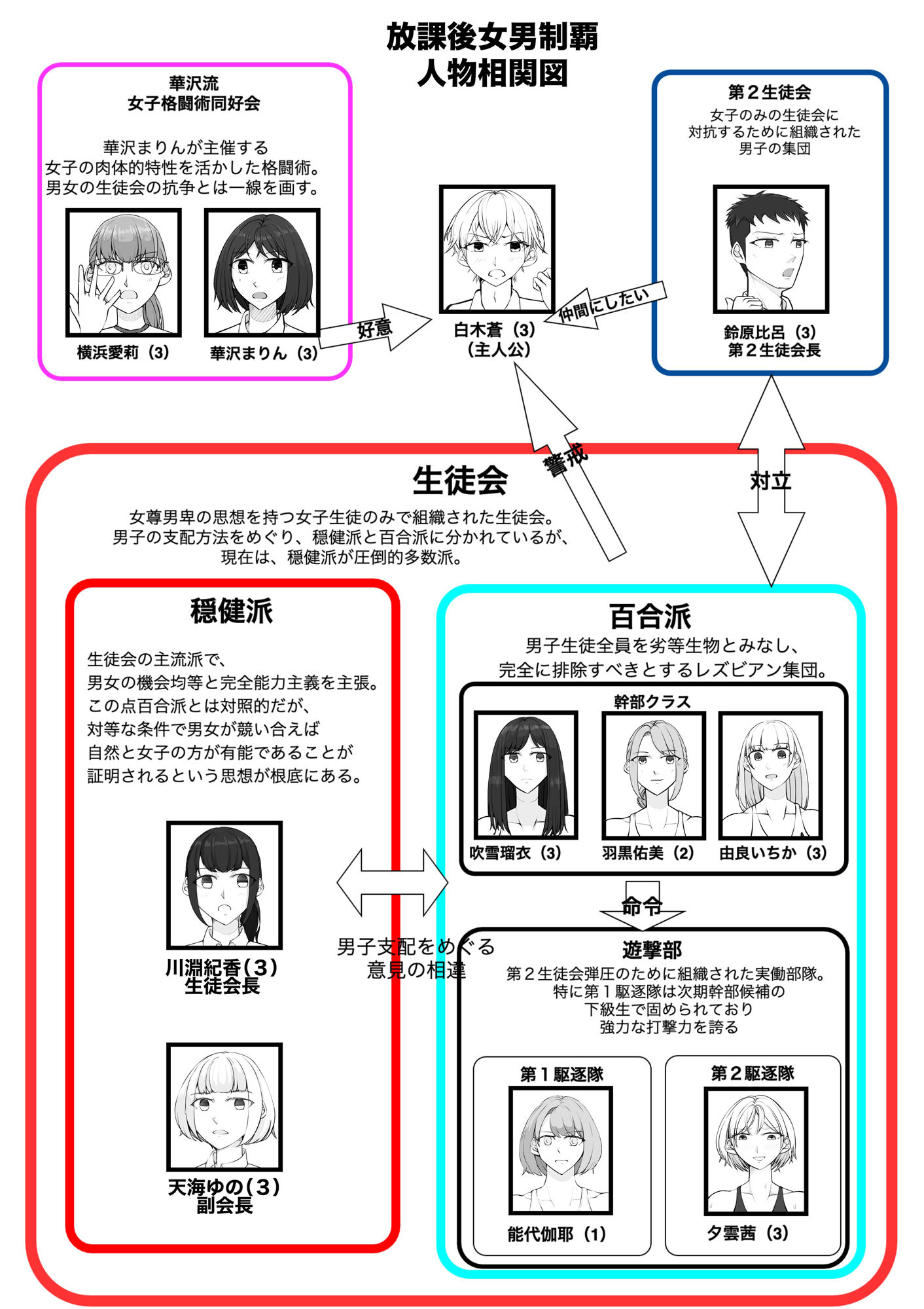 放課後女男覇権 - サンプル画像 2