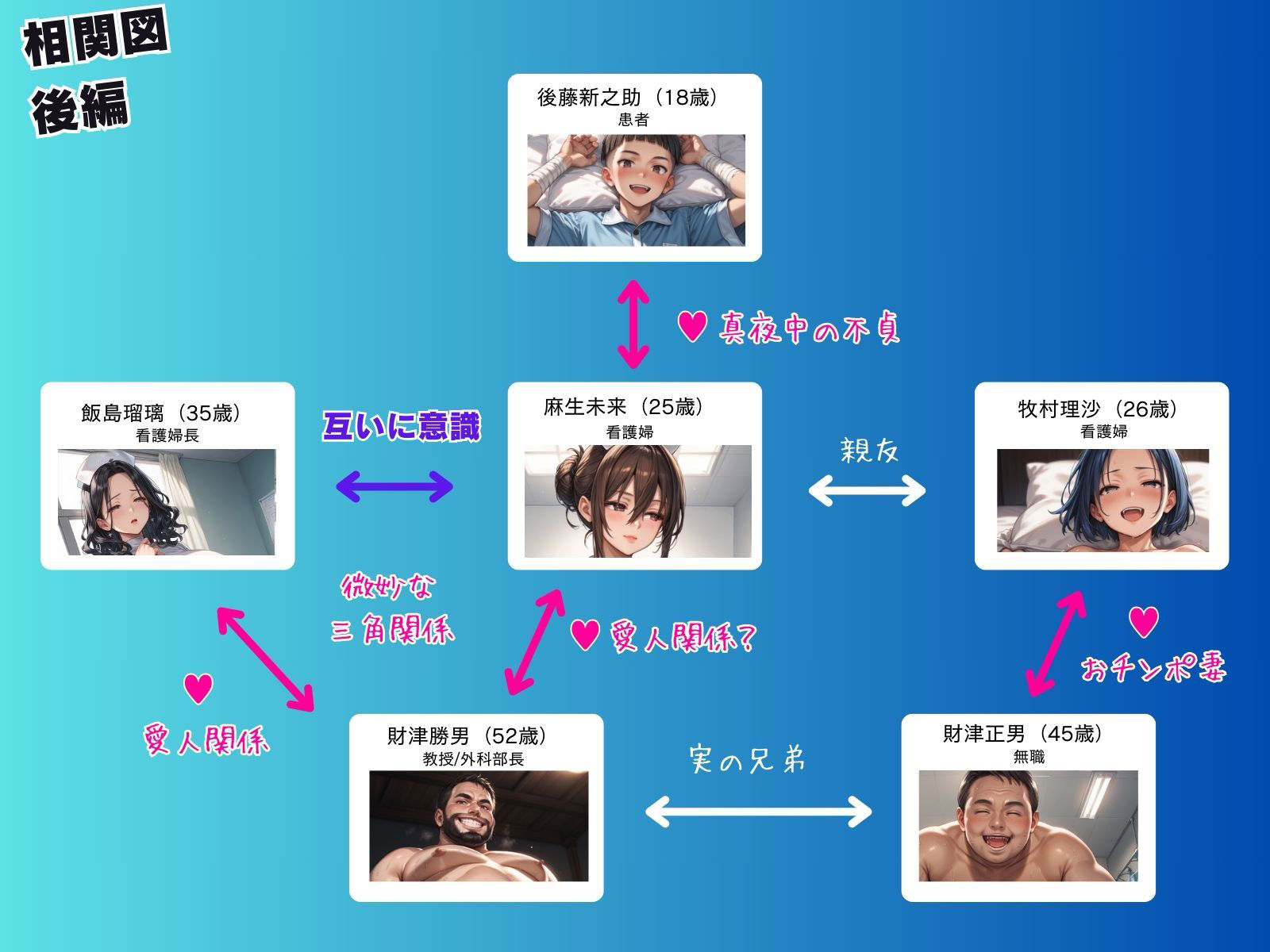 媚薬の海で溺れた天使（看護婦）後編 - サンプル画像 2