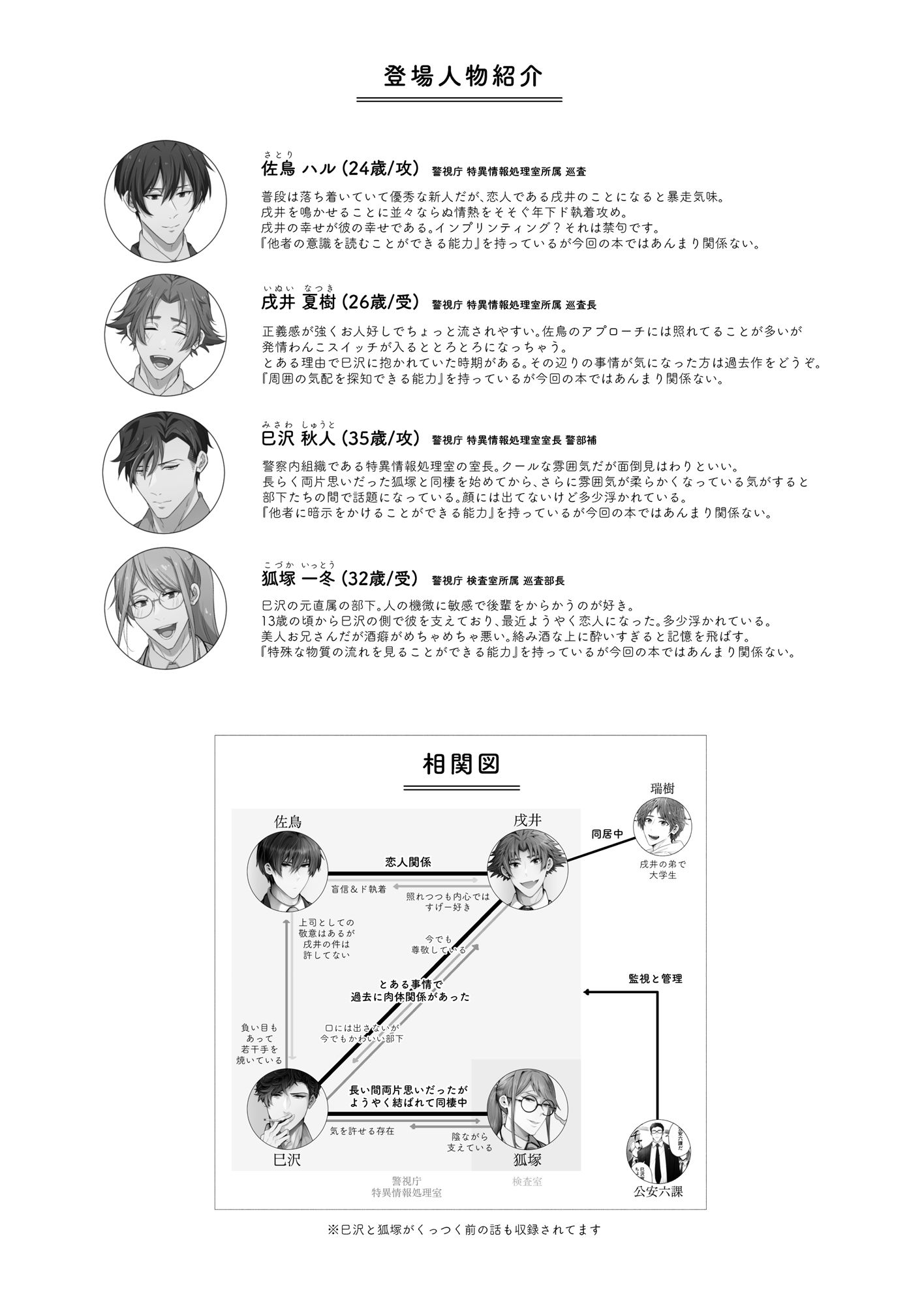 縛る？鳴かせる？分からせる？   お仕置き・おもちゃ・拘束etc…シチュいろいろ詰め合わせ短編集 - サンプル画像 8