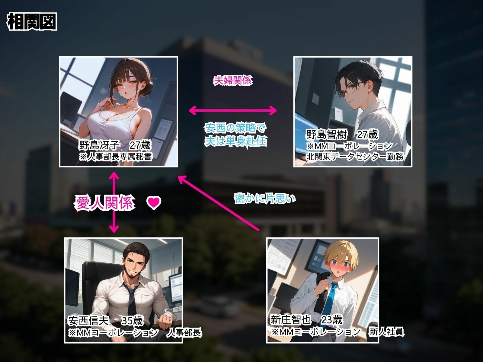 新 人妻専従契約 2 続編 〜鬼畜上司に愛する妻を計画妊娠させられた話〜 - サンプル画像 2