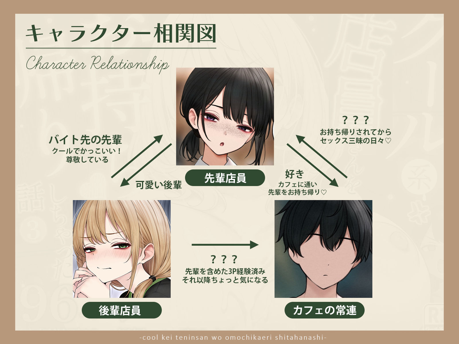 クール系店員さんをお持ち帰りしちゃった話3 - サンプル画像 6