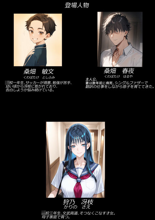 息子が想いを寄せる幼馴染に父親である俺が襲われた。 - サンプル画像 7