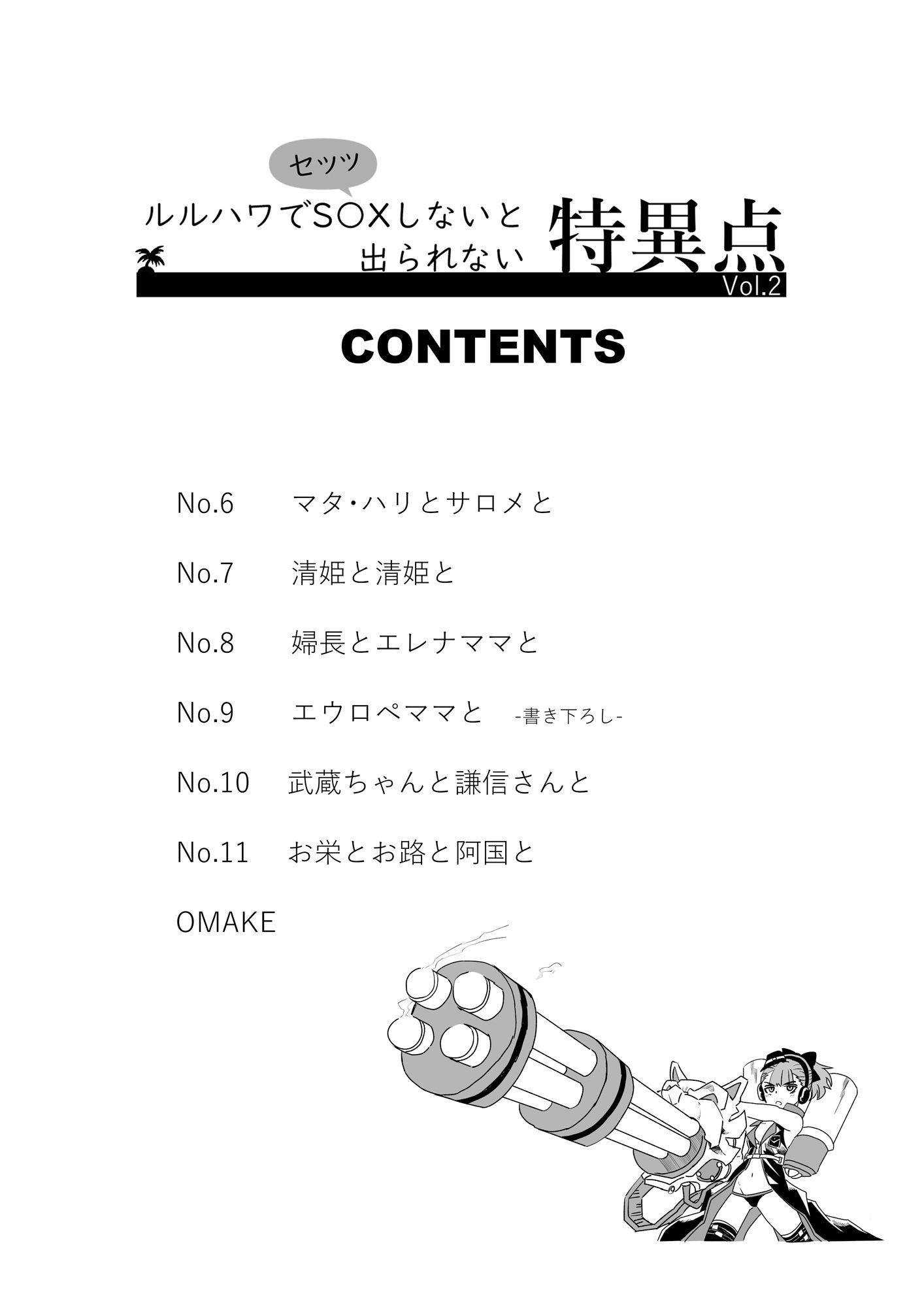ルルハワでセッッしないと出られない特異点  Vol.2 - サンプル画像 1