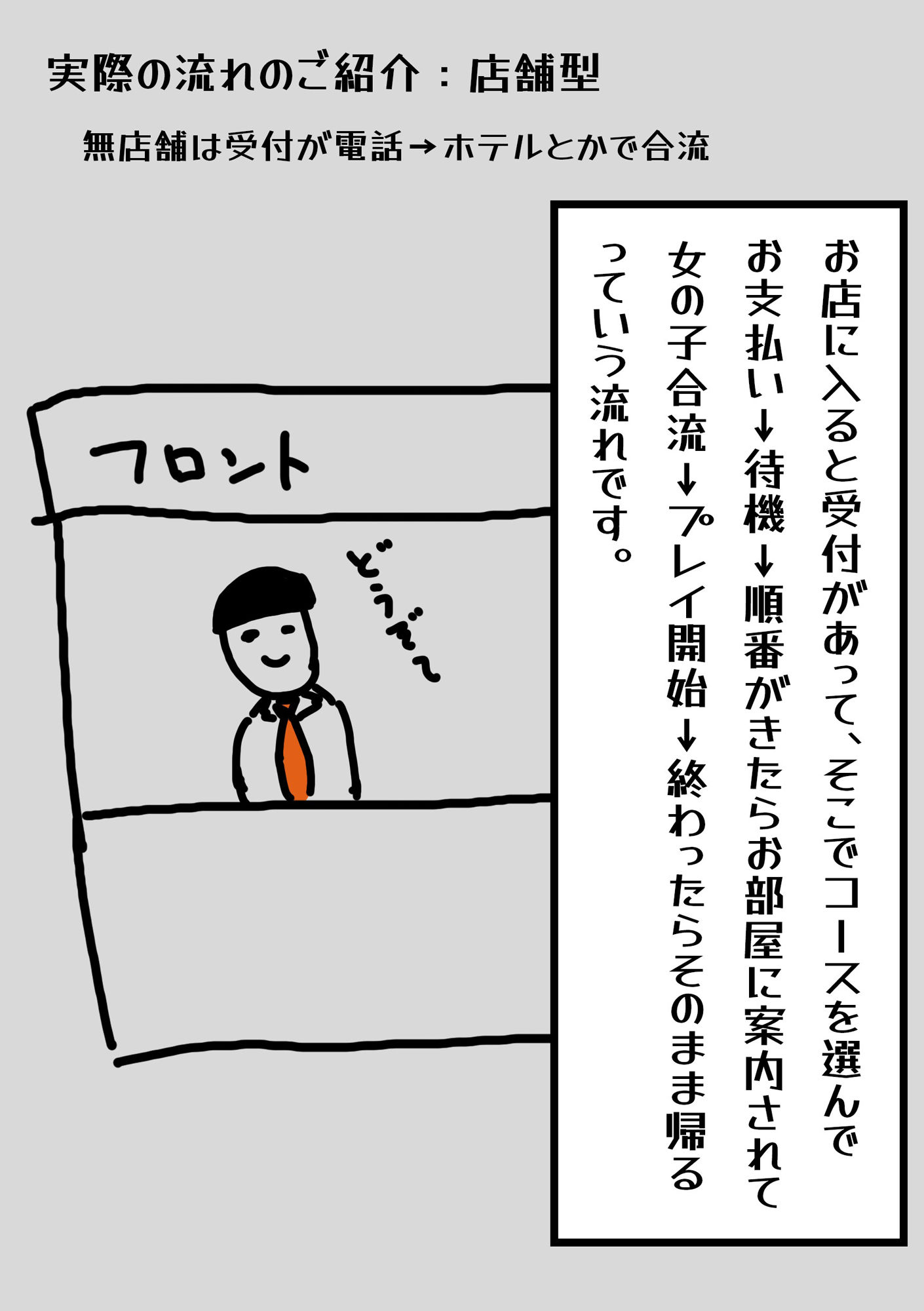 【カラー漫画】手コキ風俗店が最高なのでその魅力を伝えたい【風俗レポ】 - サンプル画像 3