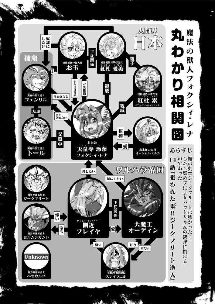 魔法の獣人フォクシィ・レナVol.14 - サンプル画像 1