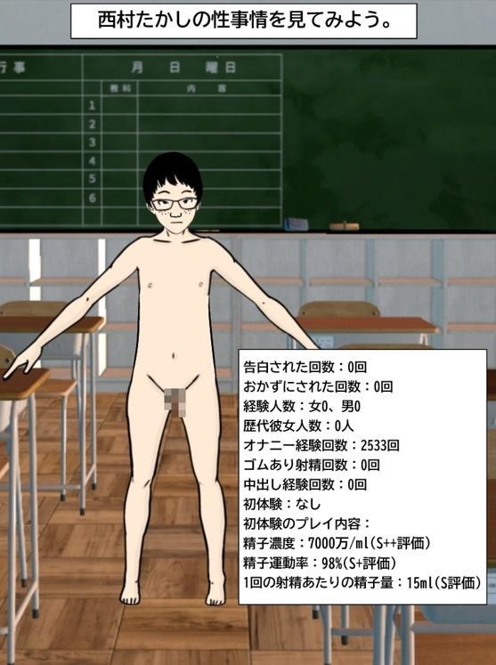 メカクレ地味子が、キモオタとの強●中出し交尾で妊娠するまでの記録。 - サンプル画像 3