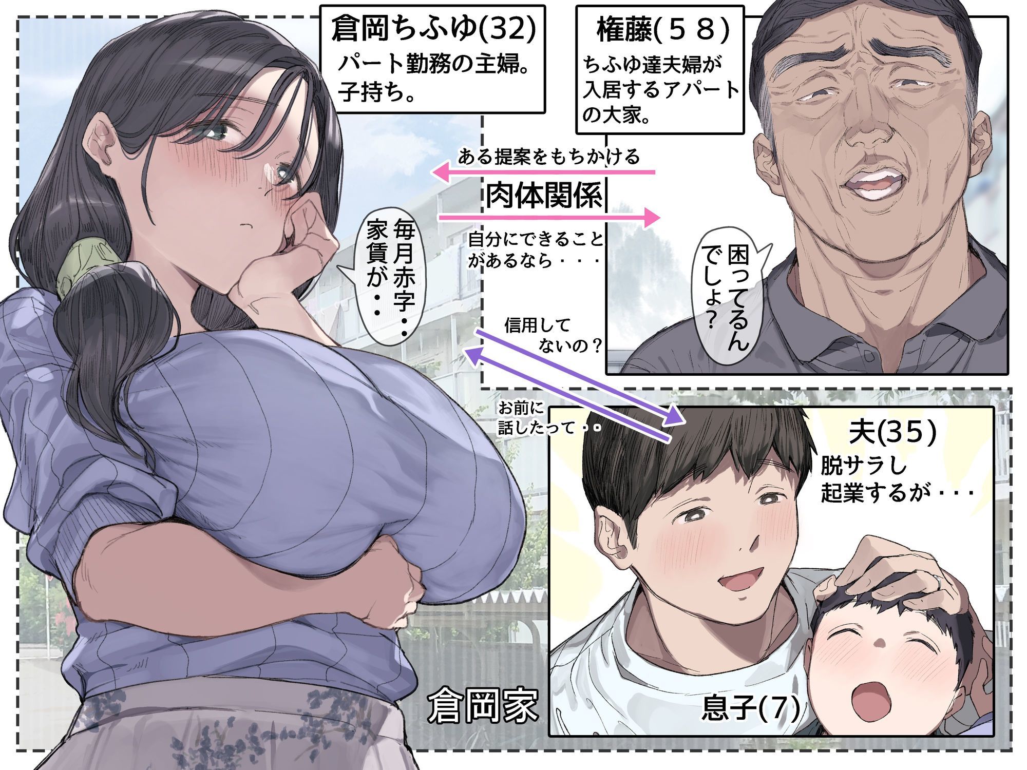 今月の家賃が払えません。【貧困人妻ちふゆ】旦那に内緒で大家さんの愛人になりました。 - サンプル画像 2