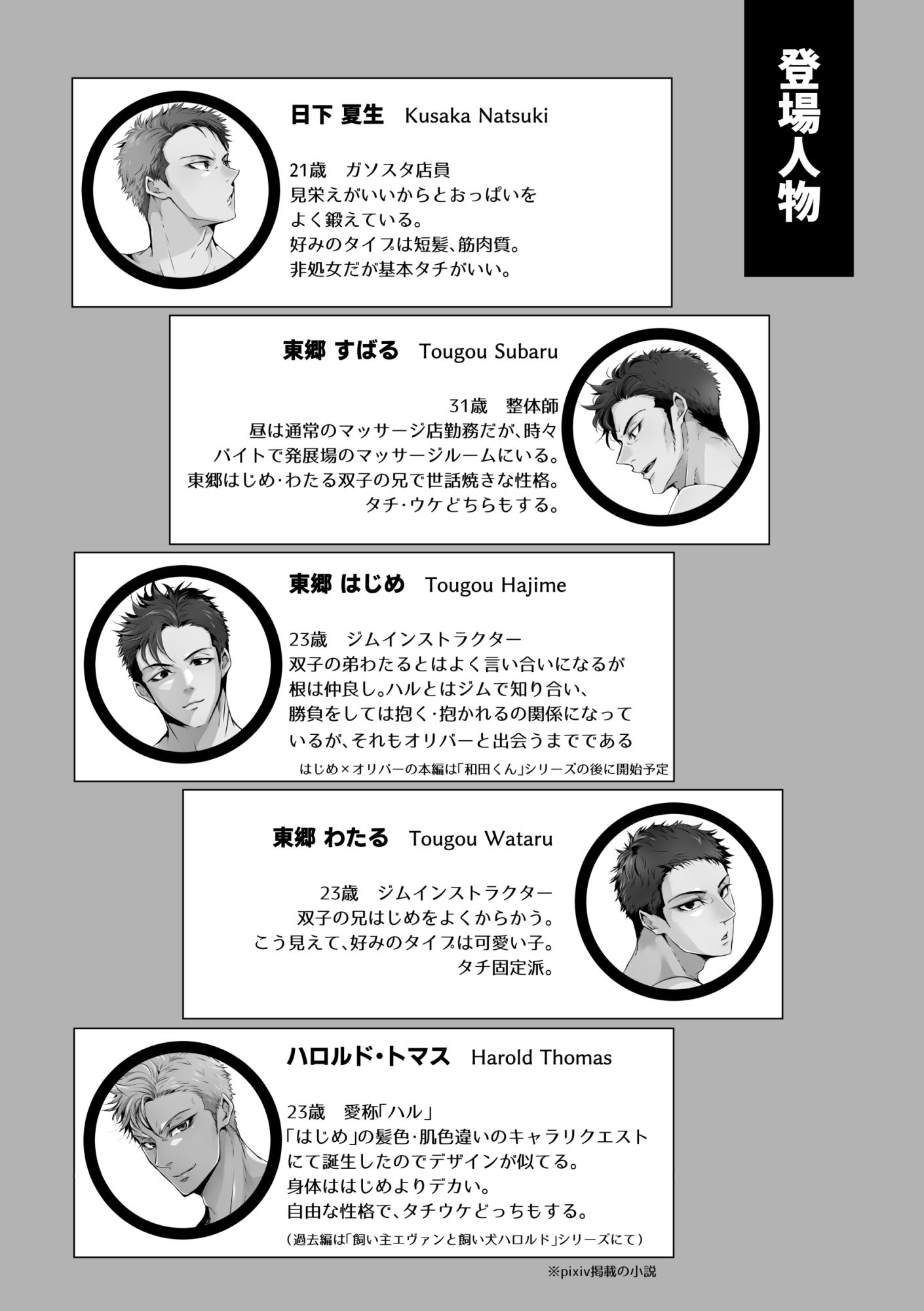 ブルーミィ・ナイト・クルーズ-短髪男子漫画集- - サンプル画像 7