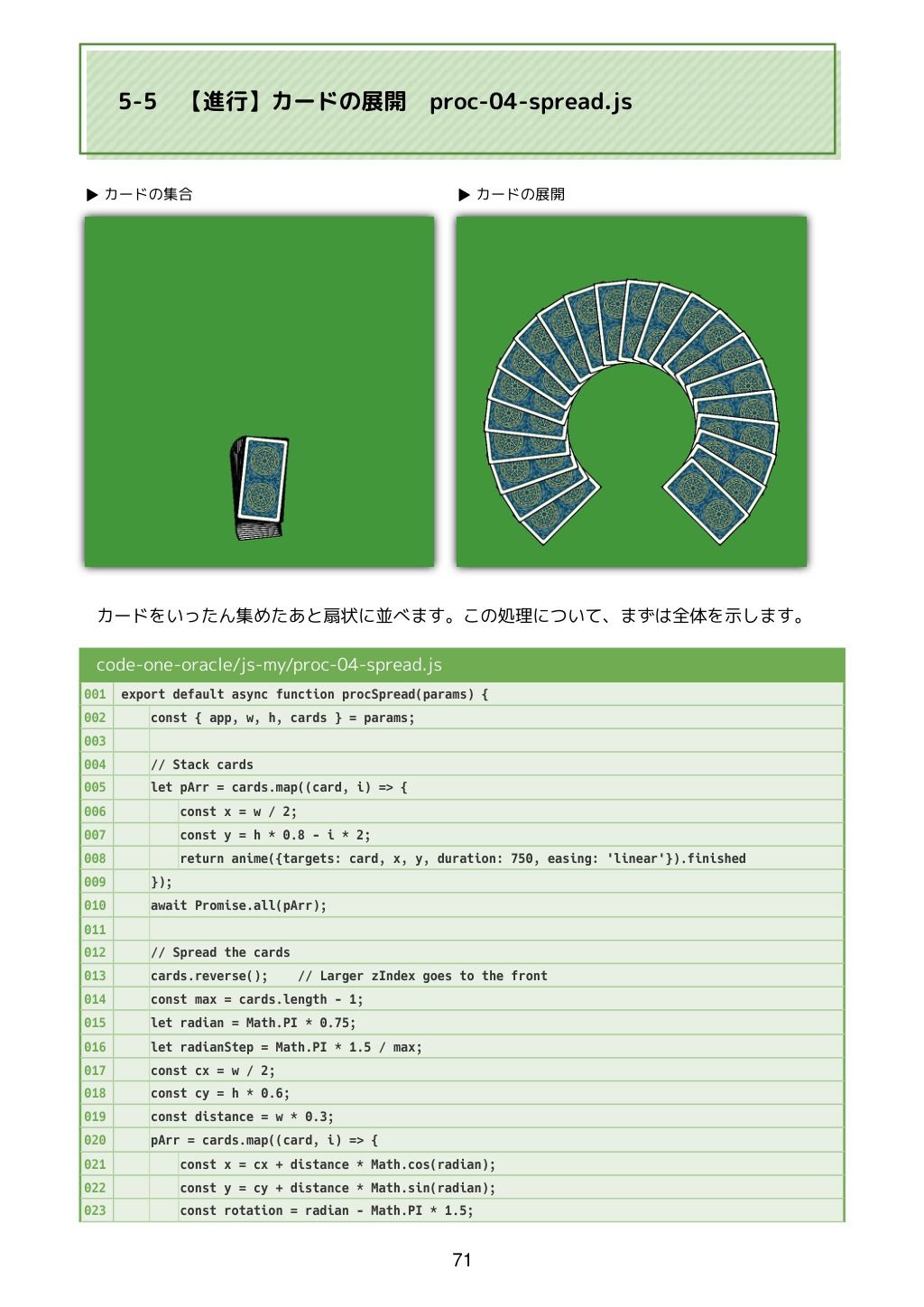 カードが動くタロット占いをつくろう  JavaScriptでアニメーションするWebアプリ - サンプル画像 8