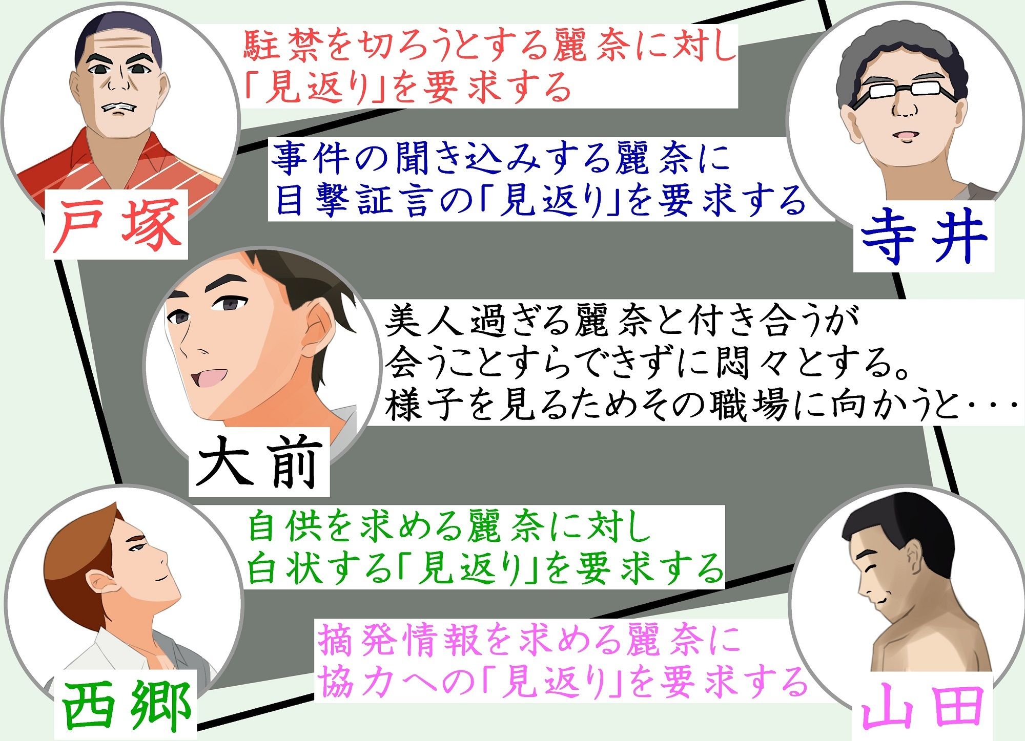 新人婦警になった彼女が手柄を立てるため恥辱に満ちた見返りで身体を許してしまった件 - サンプル画像 2