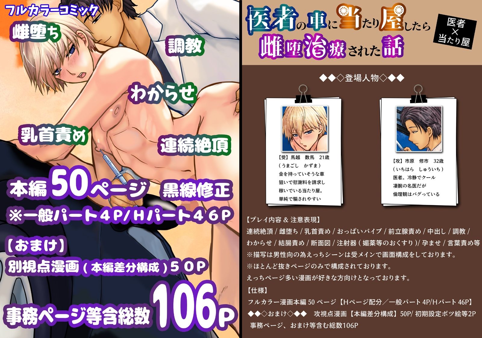 医者の車に当たり屋したら雌堕治療された話 - サンプル画像 10