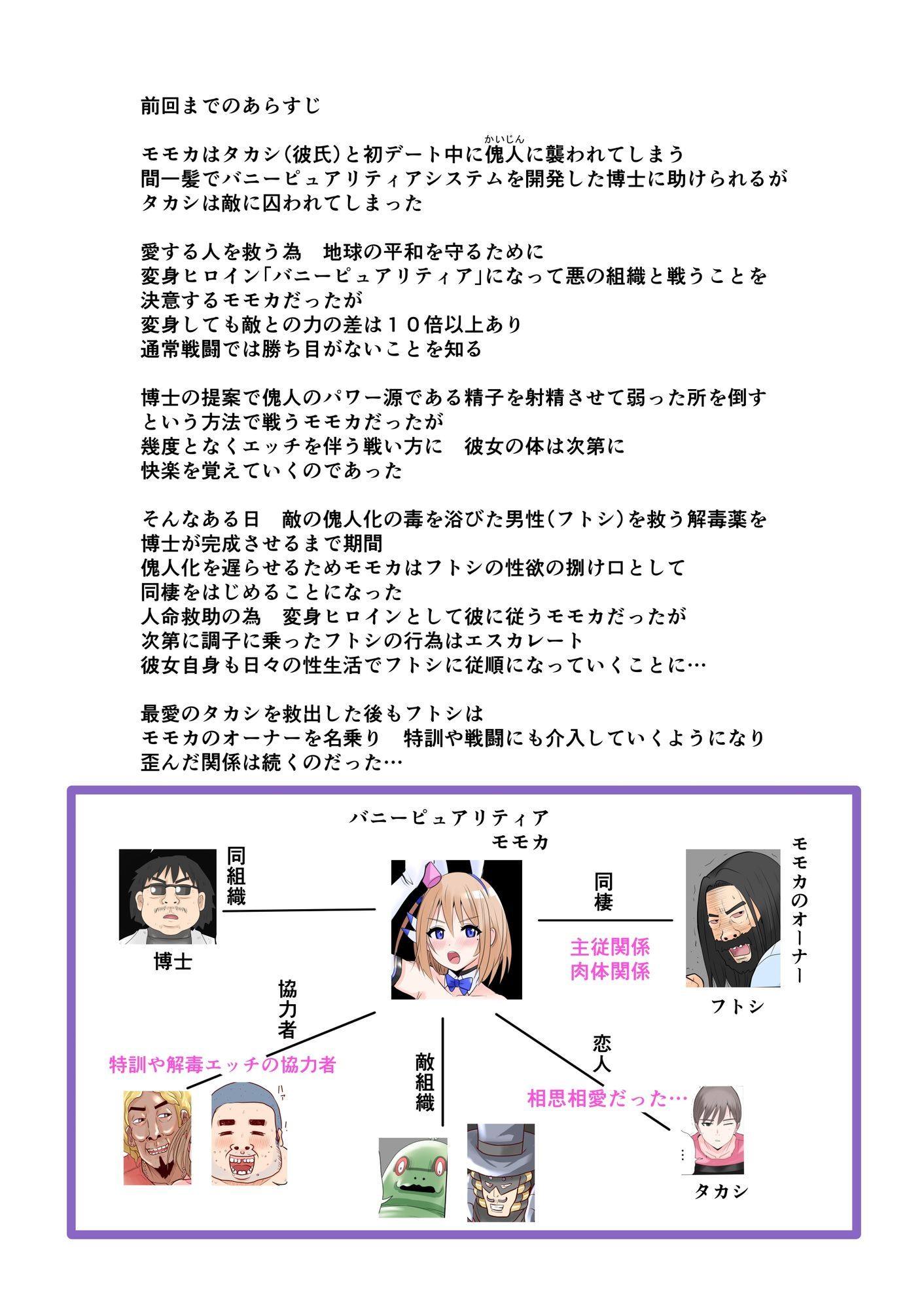 恥辱変身バニーピュアリティアモモカ 7 〜恐怖の料理人・絶望の筆おろし編〜 - サンプル画像 2
