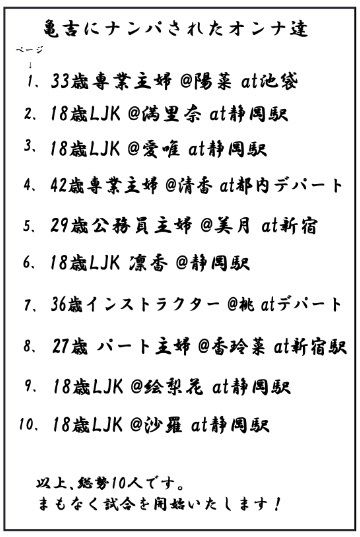 亀吉爺さんのセクハラナンパ 2 - サンプル画像 4
