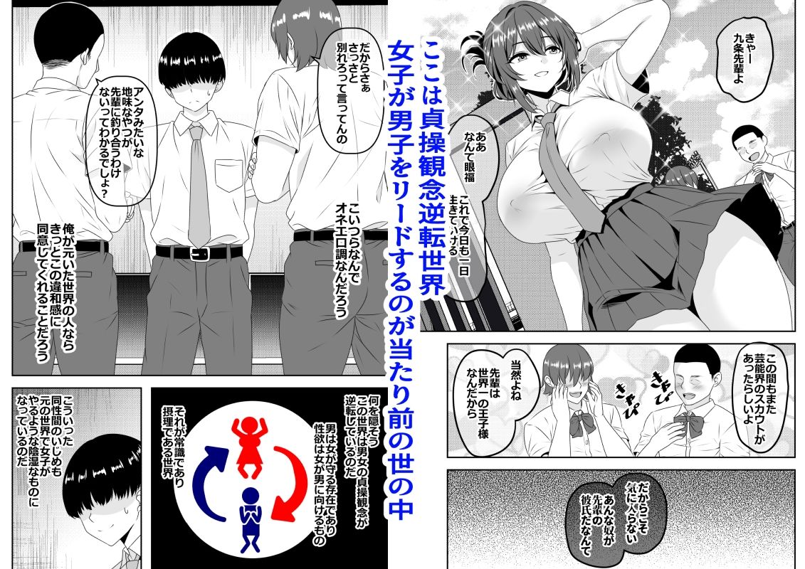 【貞操逆転】頼れる王子様系の先輩、初Hでくっそ情けない腰ヘコ早漏セックスを披露してしまう - サンプル画像 1