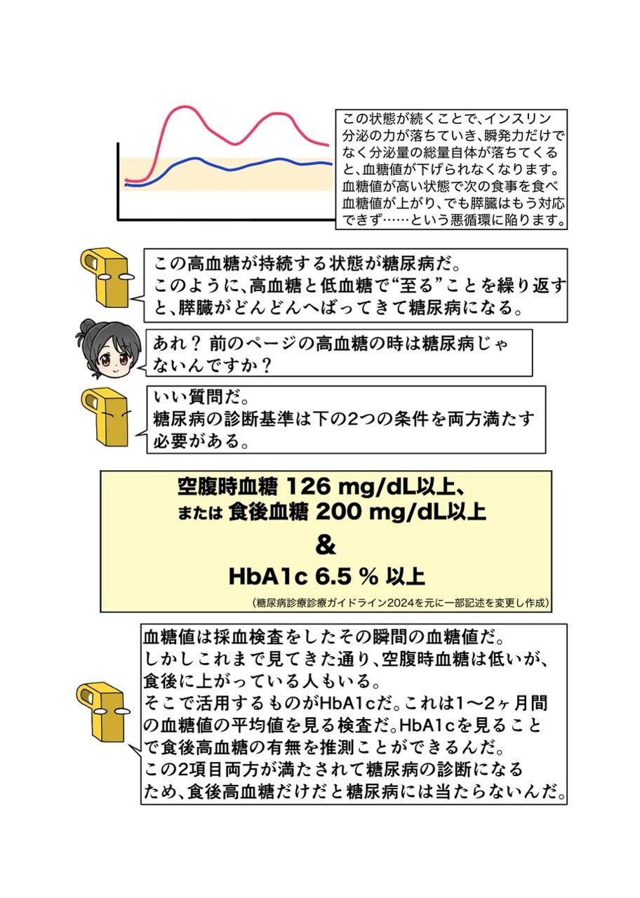 糖尿病専門医がカイセツ！ドカ食いダイスキ！もちづきさん - サンプル画像 4
