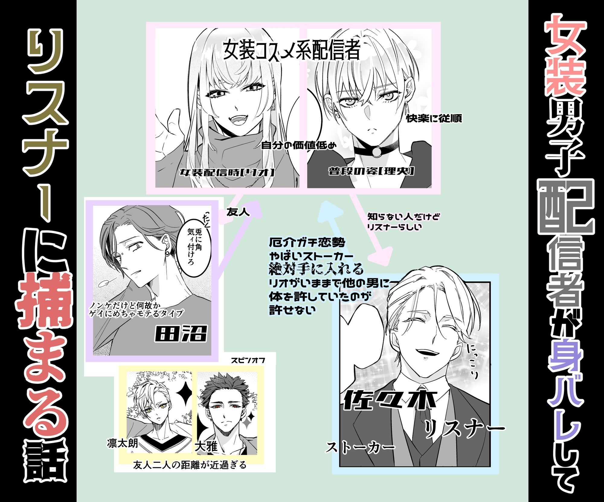 女装男子配信者が身バレしてリスナーに捕まる話 - サンプル画像 1