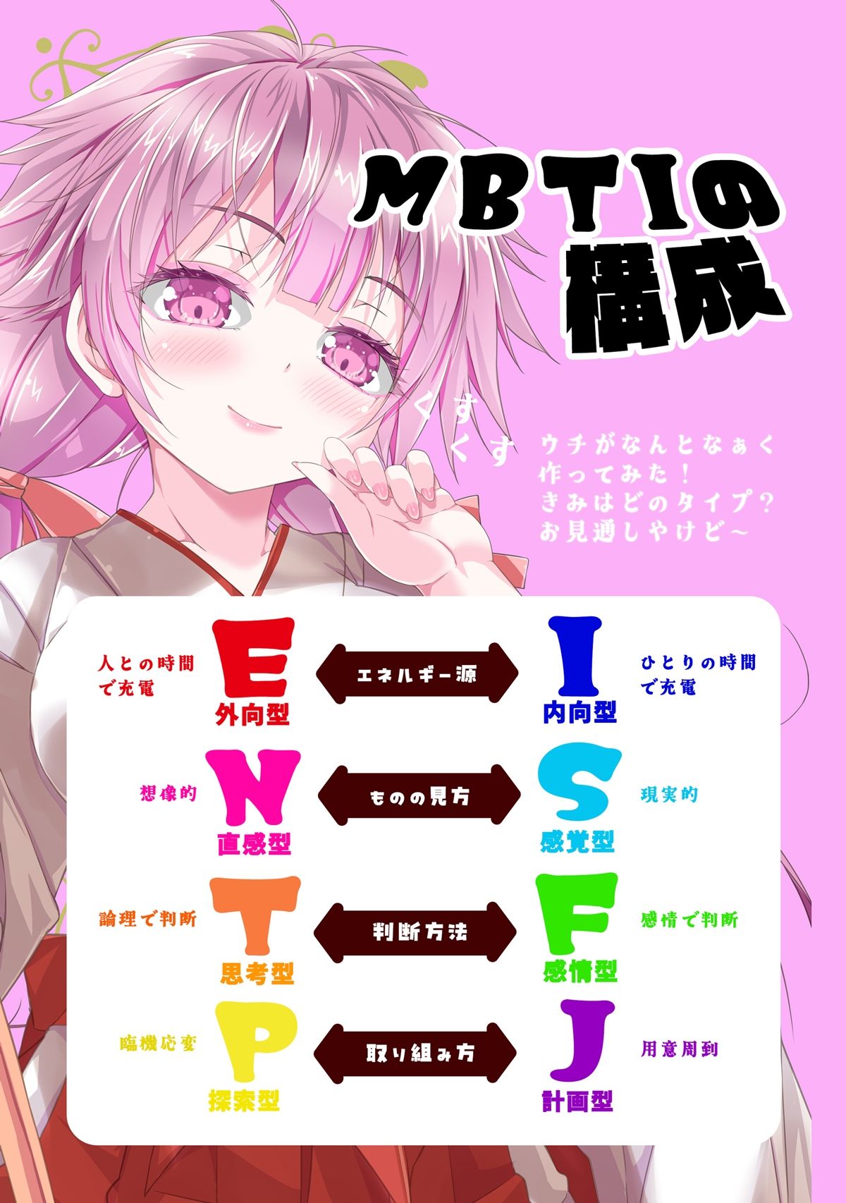 あのこを落とせ！恋する話のMBTI戦略 - サンプル画像 3