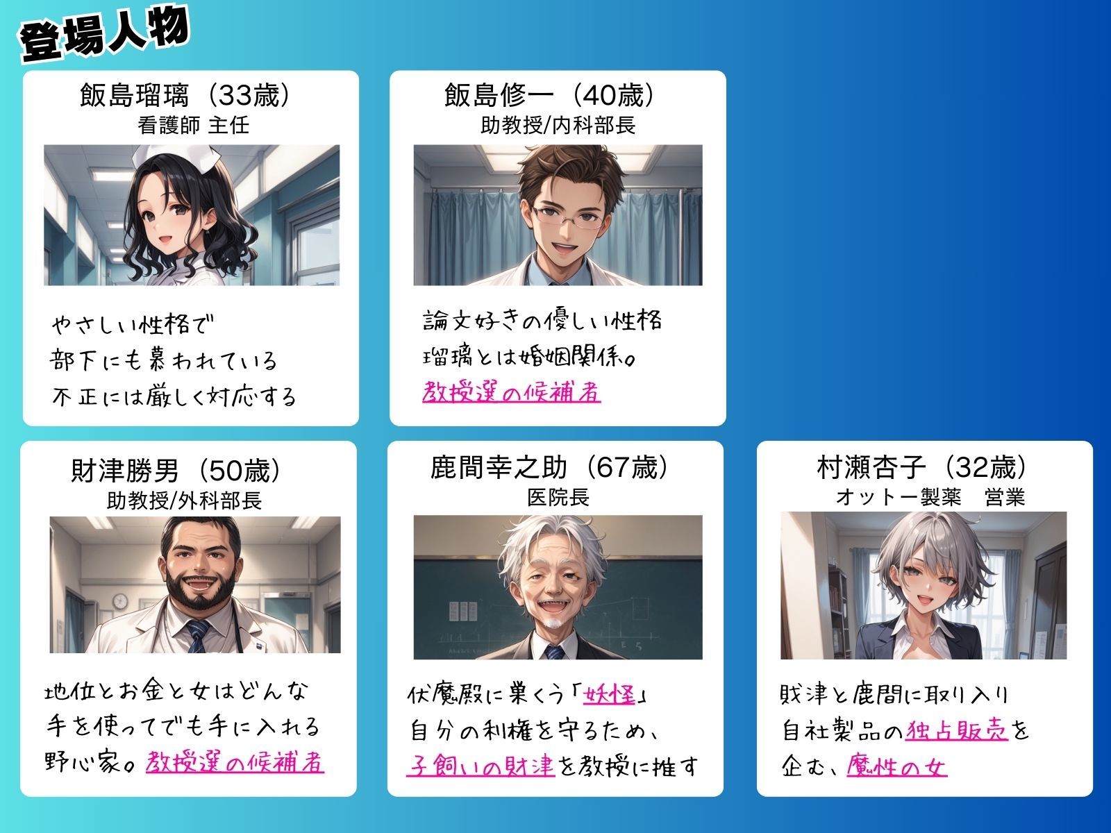 媚薬の海で溺れた天使 飯島瑠璃 〜権力争いに利用された女〜 前編 - サンプル画像 2