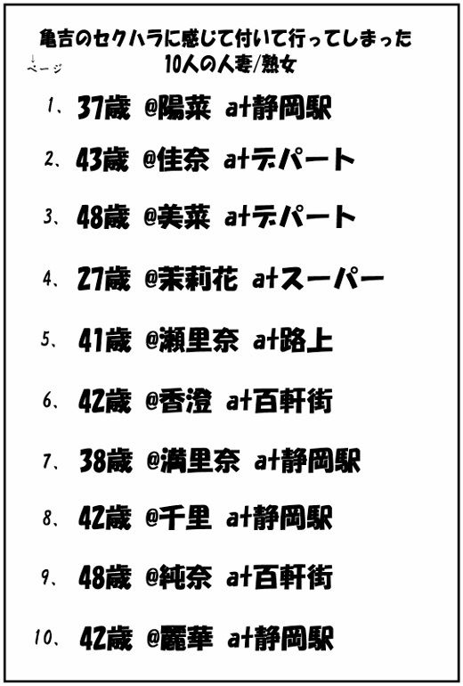 亀吉爺さんのセクハラナンパ 3 〜人妻・熟女編〜 - サンプル画像 3