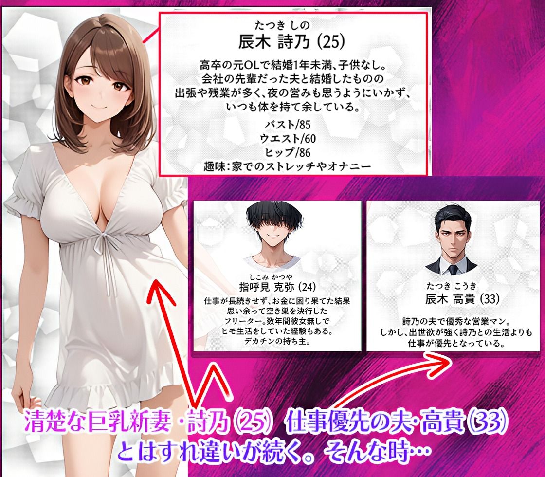 ただ空き巣に入っただけのはずが欲求不満な人妻を堕とすことになった話〜盗んだのは物ではなく躰でした〜 - サンプル画像 1