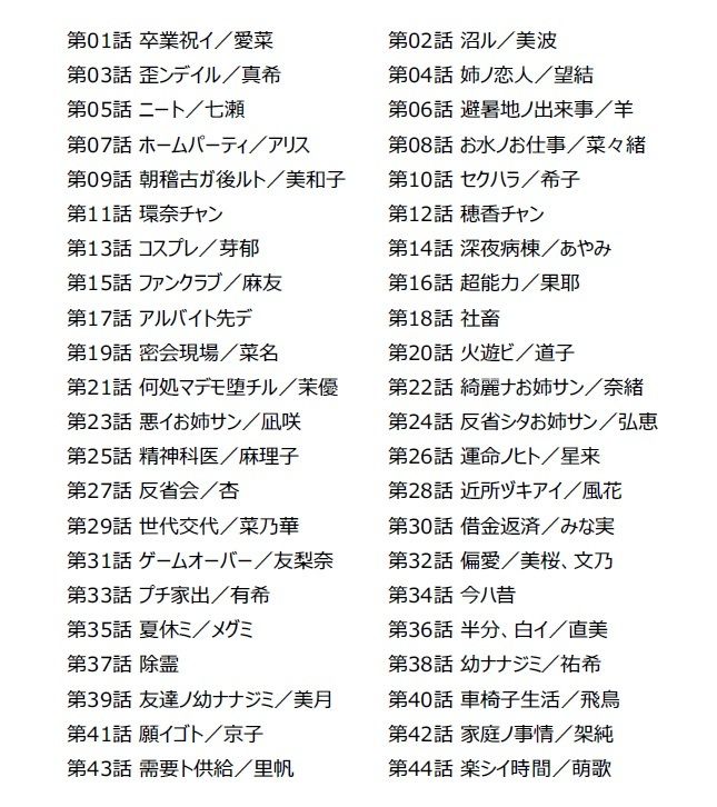 ぷにょぷにょ坂44 - サンプル画像 1