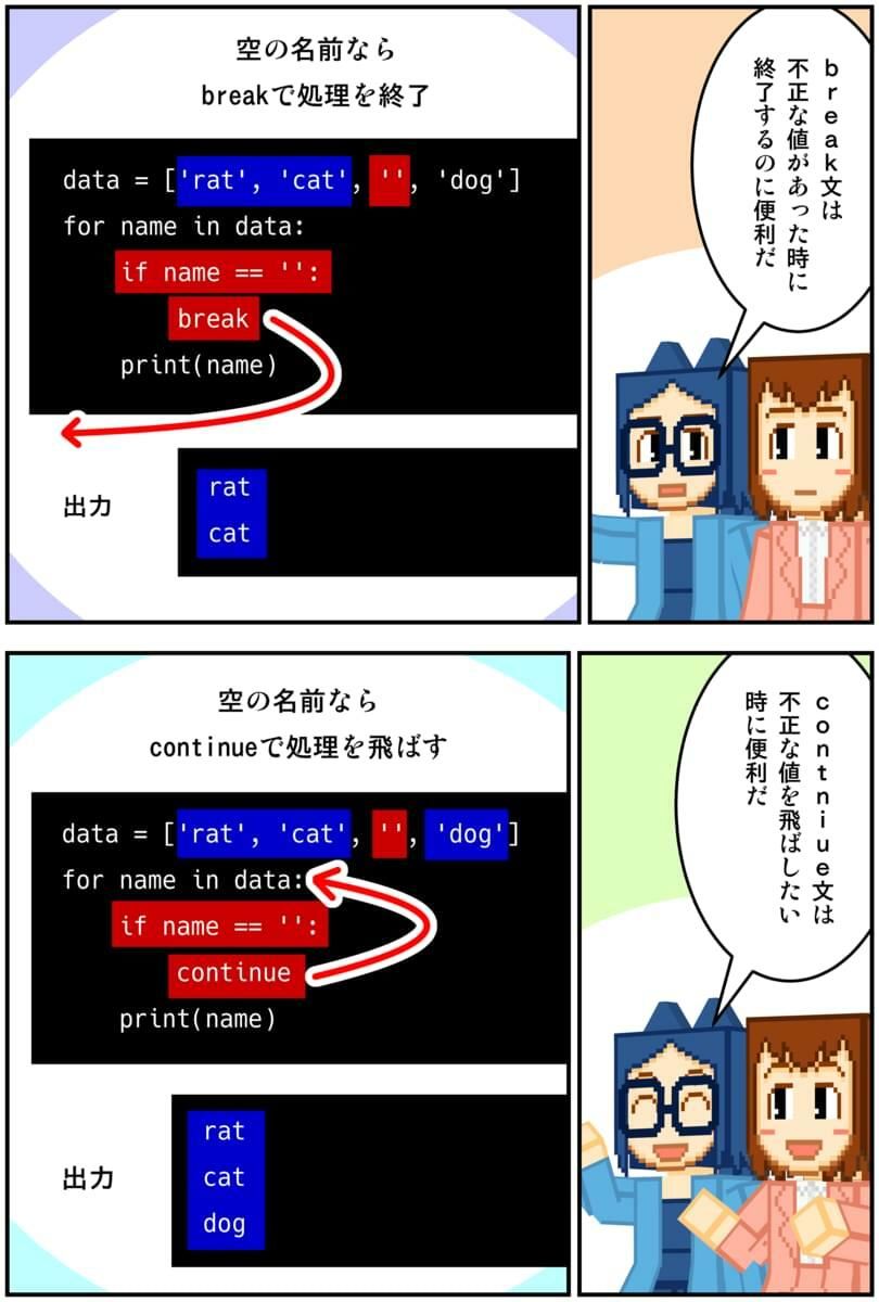 マンガでわかるPython - サンプル画像 7